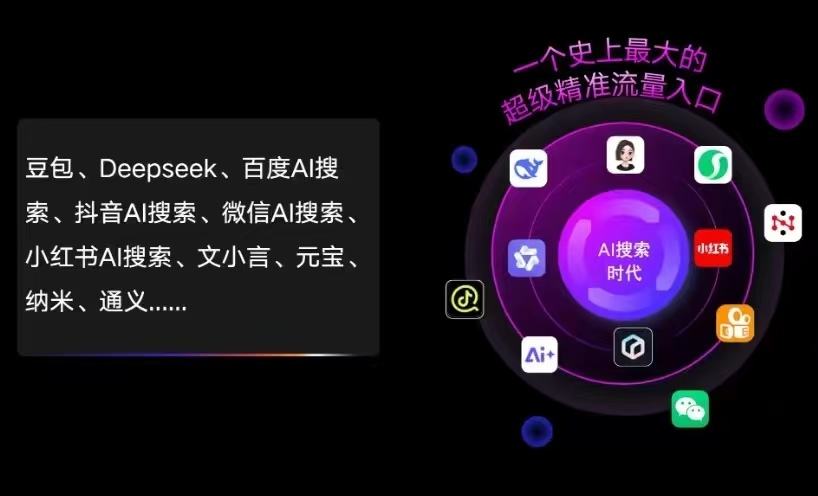 南城区AI智能推广新玩法，抢占搜索时代免费精准客源