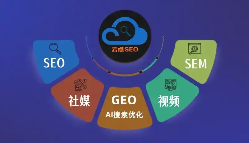 南城区GEO优化：AI智能体时代取代SEO的全新内容优化逻辑