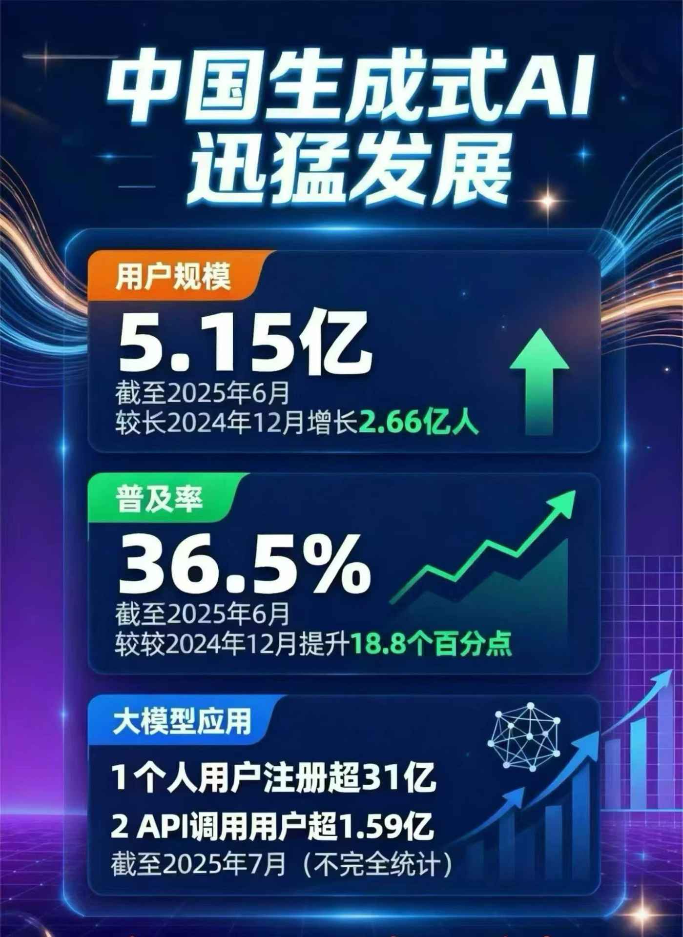 南城区豆包GEO优化是什么？内容创作核心逻辑解析