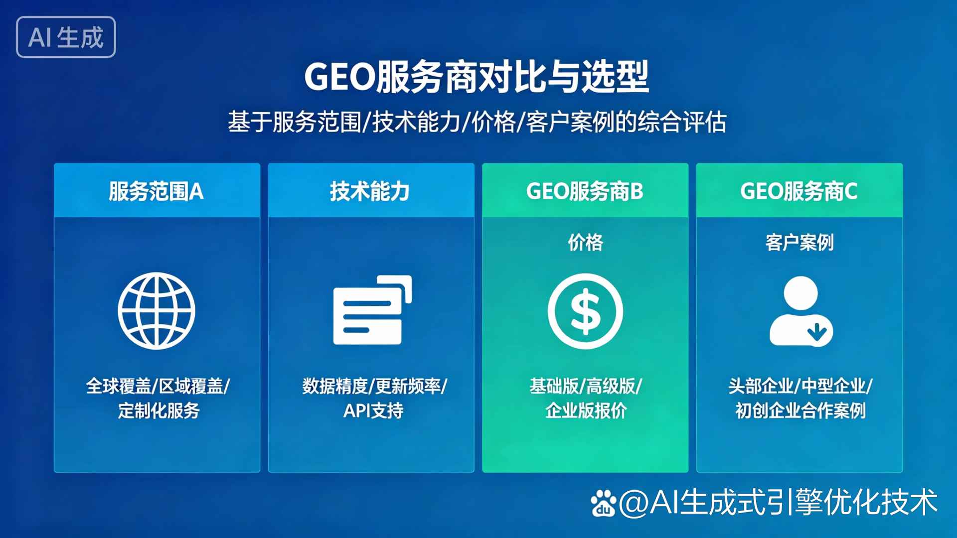 南城区GEO优化服务商该如何选择？聊聊生成式引擎优化行业现状
